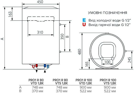 Комбинированный водонагреватель Ariston PRO1 R 100 VTD 1,8K фото