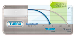 Режим «Турбо» в кондиционере Bosch Climate CL3000i RAC 3,5 E