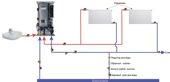 Схема подключения электрокотла Neon Duos maxi WCSM/WH 18 380В