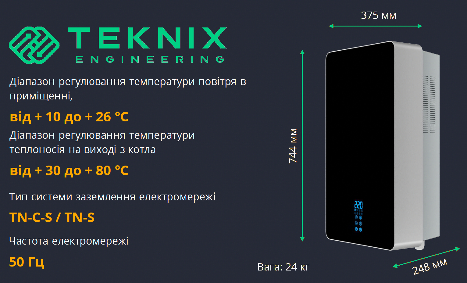 Електричні котли Teknix (Технікс)
