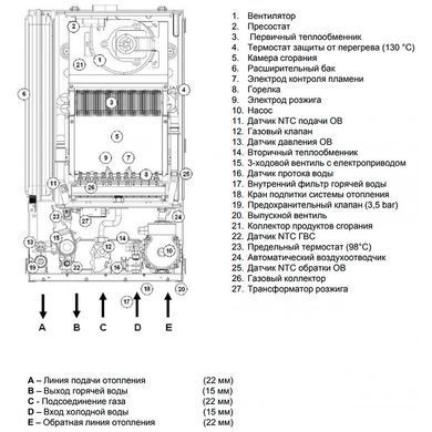 Газовий котел Protherm Рись Lynx 28