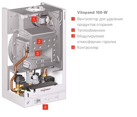Газовый котел Viessmann Vitopend 100 34 кВт (одноконтурный) фото