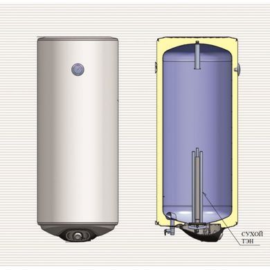 Бойлер Eldom Eureka 80 Slim WV08039D