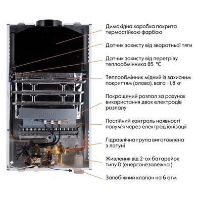 Газовая колонка Thermo Alliance JSD20-10CLM White