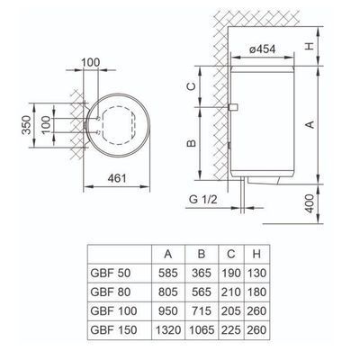 Водонагрівач Tiki GBF 100 V9 (700148)