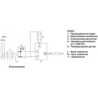 Комбинированный водонагреватель Tiki Econ MCR 80