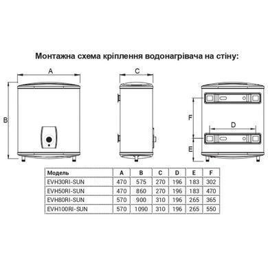 Бойлер Willer EVH100RI-Sun