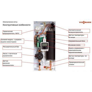 Электрокотел Viessmann Vitotron 100 VMN3-08 4/6/8 кВт 220В/380В с погодозависимой автоматикой