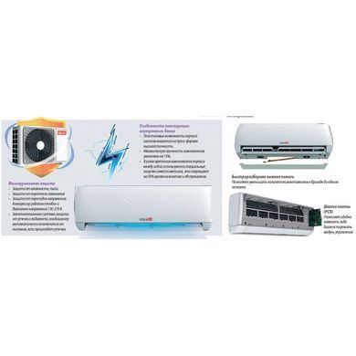 Кондиционер Idea Pro Sardius IPA-18HR-FN8 Inverter (2020)