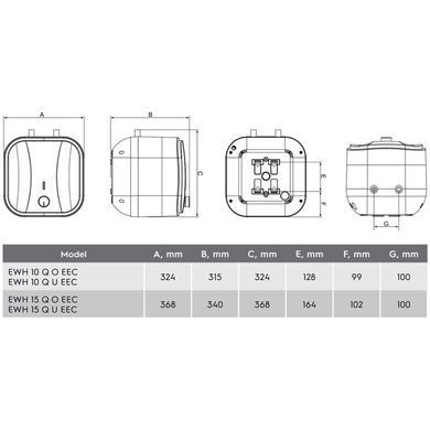 Водонагрівач Electrolux EWH 15 Q U EEC