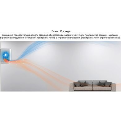 Кондиціонер TCL Ocarina BreezeIN TAC-09CHSD/TPH11IHB Heat Pump Inverter R32 WI-FI