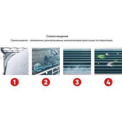 Кондиціонер TCL Ocarina BreezeIN TAC-09CHSD/TPH11IHB Heat Pump Inverter R32 WI-FI