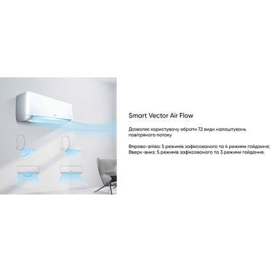Кондиціонер TCL Ocarina BreezeIN TAC-09CHSD/TPH11IHB Heat Pump Inverter R32 WI-FI