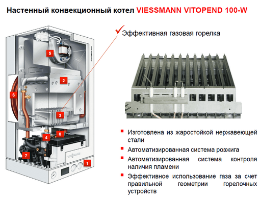 Газовый котел Viessmann Vitopend 100-W 23 кВт фото