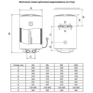 Бойлер Willer EV80DR-Prime