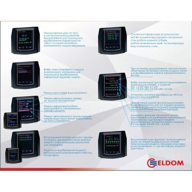 Бойлер Eldom Galant Dry DV100DW-W