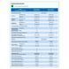 Кондиционер Midea Nordic MSAGN-12FN8-I/MSAGN-12FN8-O &mdash; фото 7