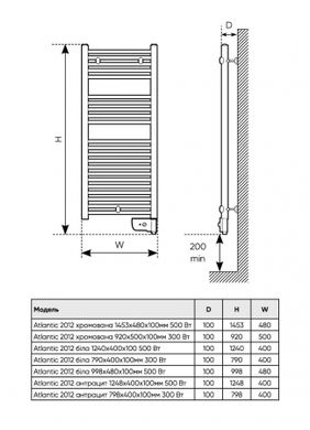 Полотенцесушитель Atlantic 2012 Narrow белый 1240х400х100мм 500 Вт (850308) фото