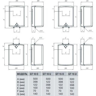 Бойлер Gorenje GT10 U/B9 (под мойкой)