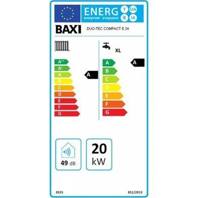 Газовий котел Baxi DUO-TEC COMPACT 28 E конденсаційний