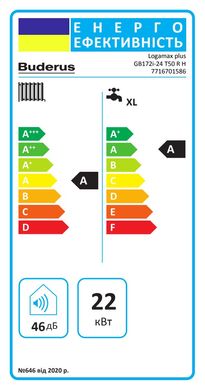 Фотографія Газовий котел Buderus Logamax plus GB172i-24 T50 H new із вбудованим баком ГВП