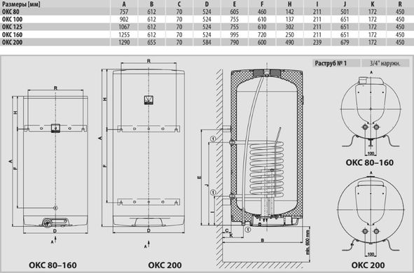 Комбинированный водонагреватель Drazice OKC 100/1 m2 фото