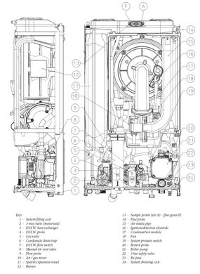 Газовый котел Immergas Victrix Omnia 25 фото