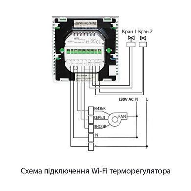 Wi-Fi терморегулятор для фанкойла COMPUTHERM E300FC