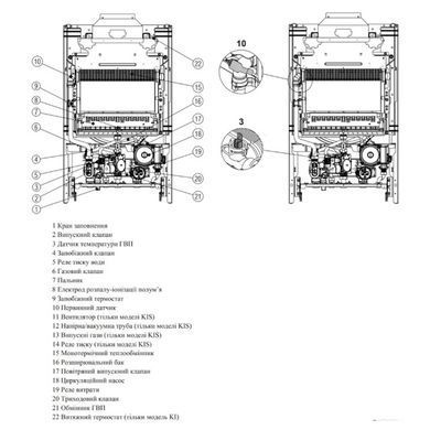 Газовый котел Riello Start 24 KI LN (20151434)