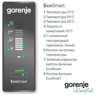 Бойлер Gorenje OGBS 50 SMV9