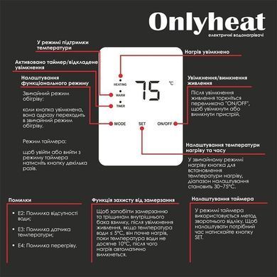 Бойлер Onlyheat DTU80 D