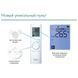 Кондиционер Midea Ultimate Comfort DC Inverter MT-09N8D6-I/MBT-09N8D6-O &mdash; фото 7