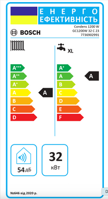 Газовий котел Bosch Condens GC1200W 32 C 23 конденсаційний