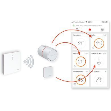 Беспроводной термостат Viessmann ViCare (модулируемый)