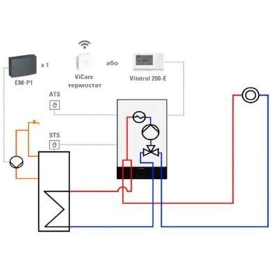 Беспроводной термостат Viessmann ViCare (модулируемый)