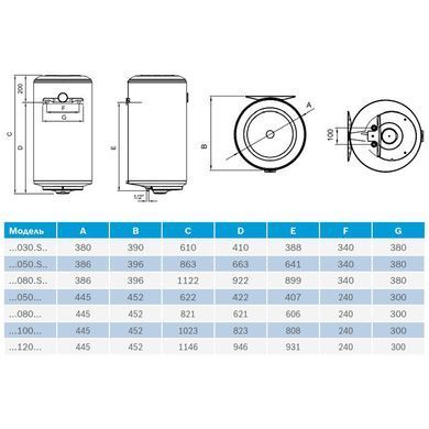 Бойлер Bosch Tronic 1000 T TR1000T 100 B