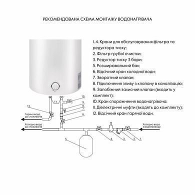 Бойлер Thermo Alliance Slim D80V15Q2