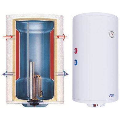 Комбинированный водонагреватель Arti WH Comby Dry 80L/2