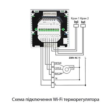 Фотографія Wi-Fi терморегулятор для фанкойла COMPUTHERM E280FC