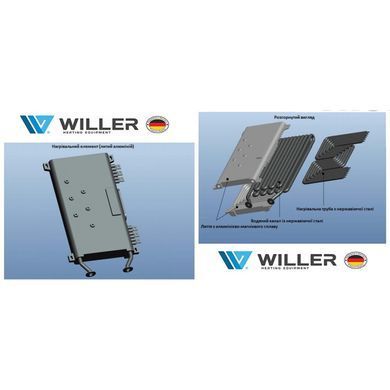 Електричний котел Willer PT209 Volt WF 9,5 кВт 220V/380V