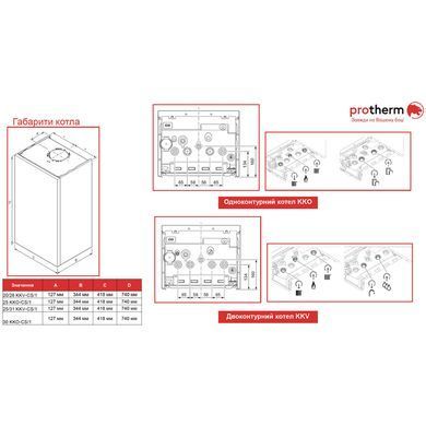 Газовый котел Protherm Panther Condens 25 KKO CS/1 (N INT)