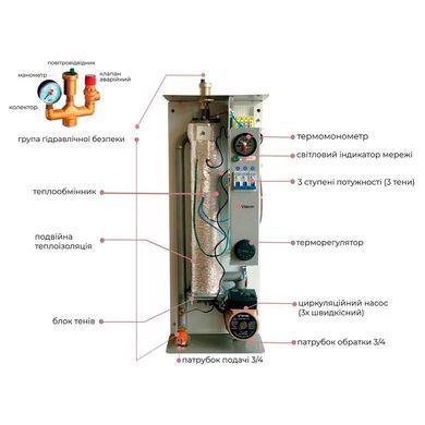 Електричний котел Viterm Plus 6 кВт 220/380В (насос + група безпеки)