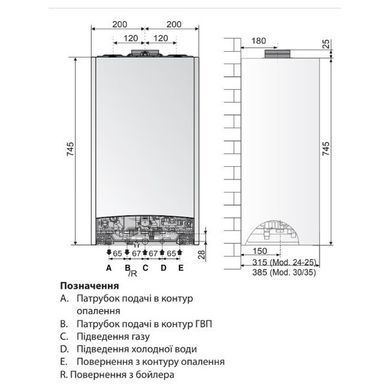 Газовый котел Ariston Clas One System 24