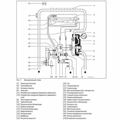Газова колонка Bosch Therm 4000 O WR 10-2 P (7701331615)