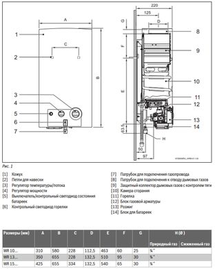 Газовая колонка Bosch Therm 4000 O WR 10-2 B (7701331617)