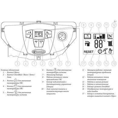 Газовый котел IMMERGAS Mini Eolo X 24 3 E