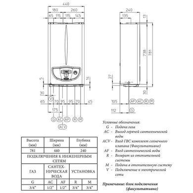 Газовый котел IMMERGAS Mini Eolo X 24 3 E
