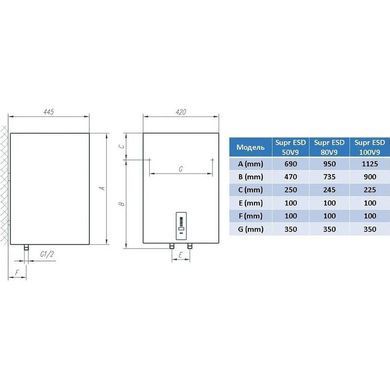 Бойлер Tiki Supr ESD 50V9 (OGBS 50 E5)