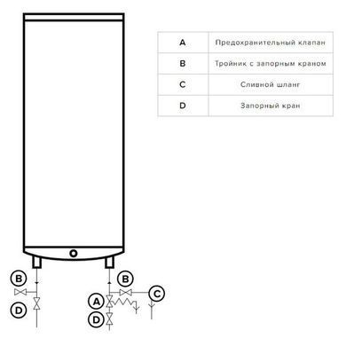 Бойлер Ariston ABS VLS PRO R 100