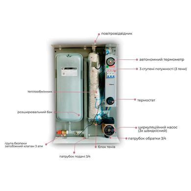Електричний котел Viterm Max 3 кВт 220В (розширювальний бак + насос + група безпеки)